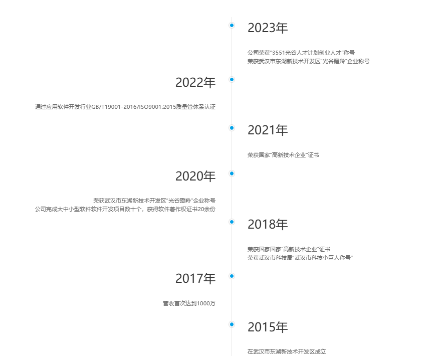 微信图片_20250103113052.png